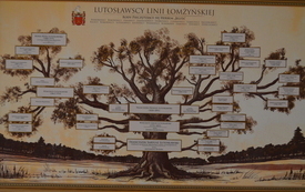 uczestnicy wycieczki podczas zwiedzania (36)