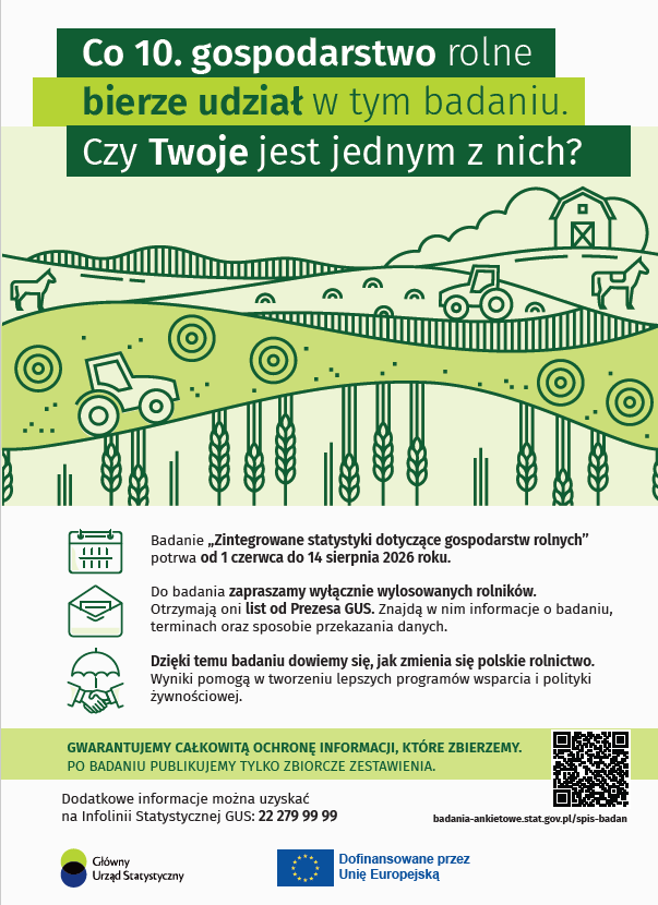 Plakat: Co 10-te gospodarstwo rolne bierze udział w&nbsp;badaniu. Czy Twoje jest jednym z&nbsp;nich?