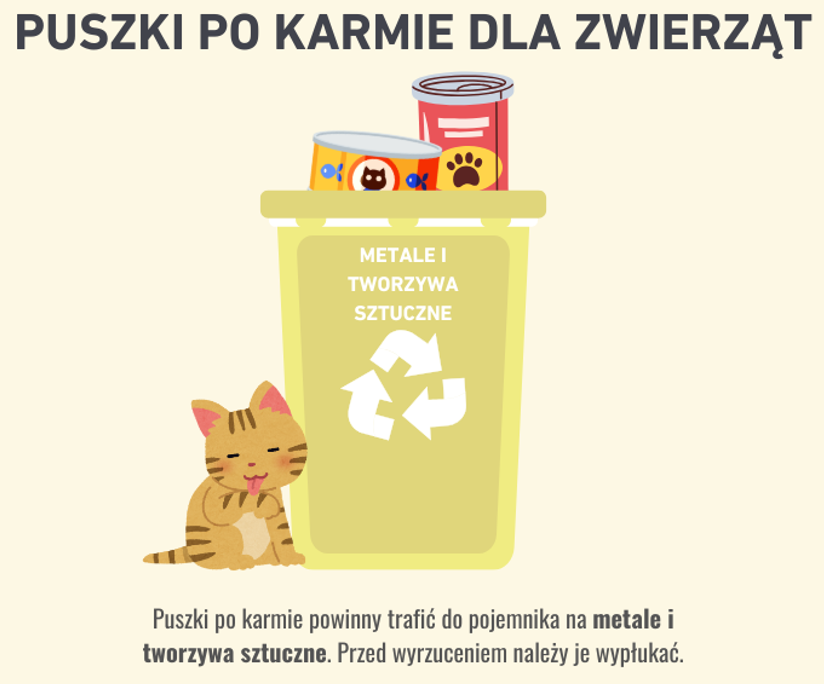 Puszki po karmie grafika