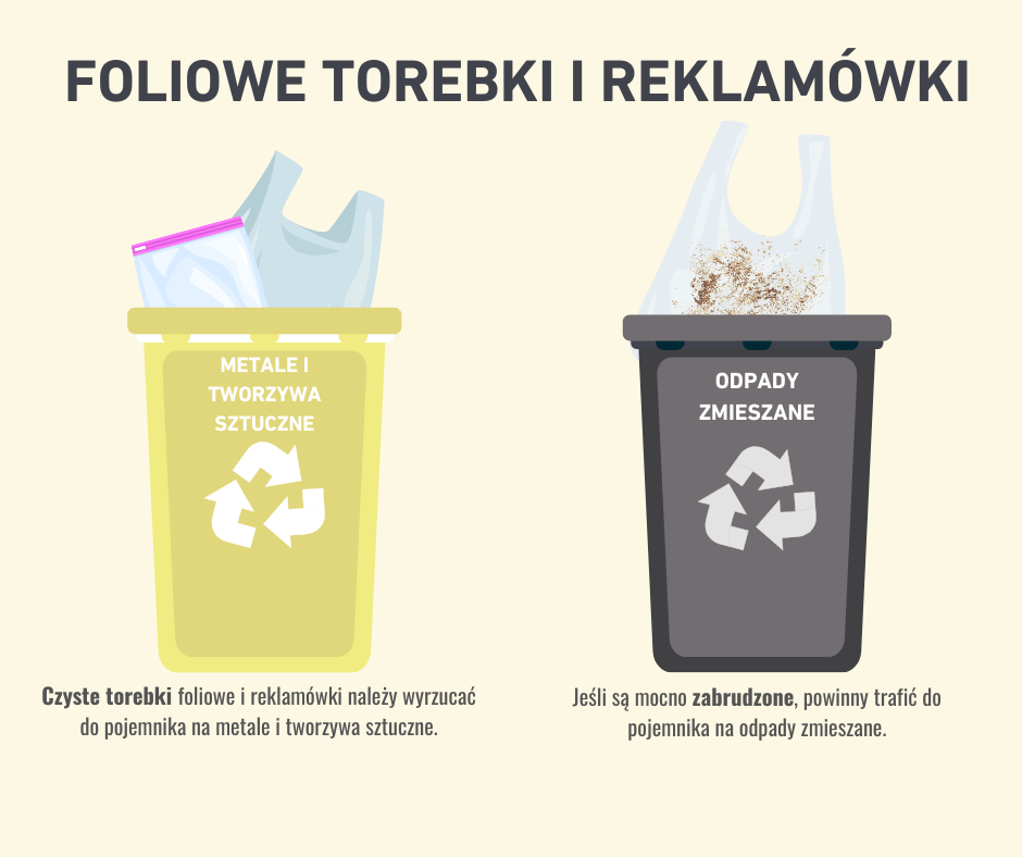 Grafika z&nbsp;dwoma śmietnikami i&nbsp;zasadami segrgacji